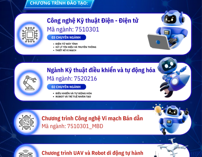CHƯƠNG TRÌNH ĐÀO TẠO KHOA KỸ THUẬT ĐIỆN TỬ 1 –